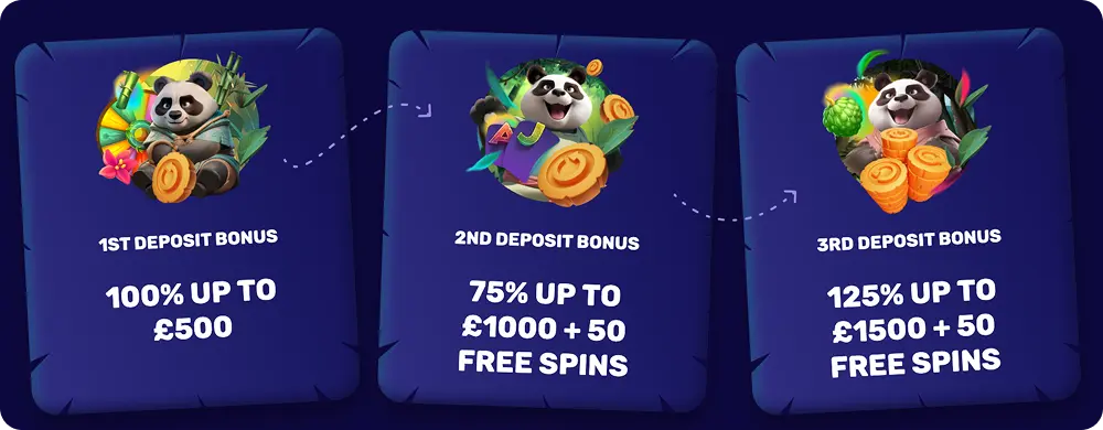 spin panda bonus